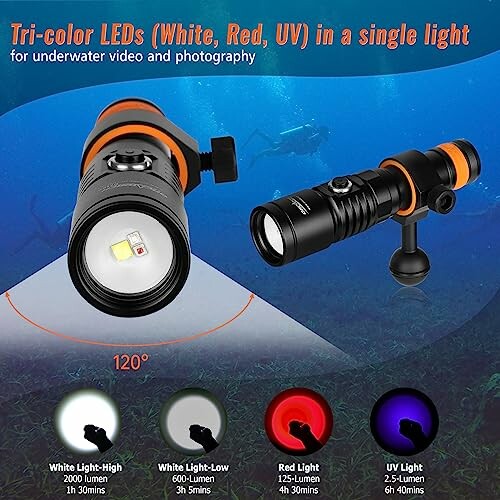 Tri-color LED underwater light for video and photography.